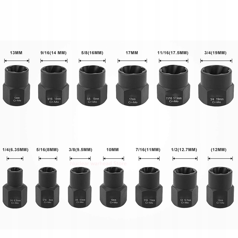 NASADKI DO USZKODZONYCH OBROBIONYCH ŚRUB NAKRĘTEK EAN (GTIN) 6975912032040