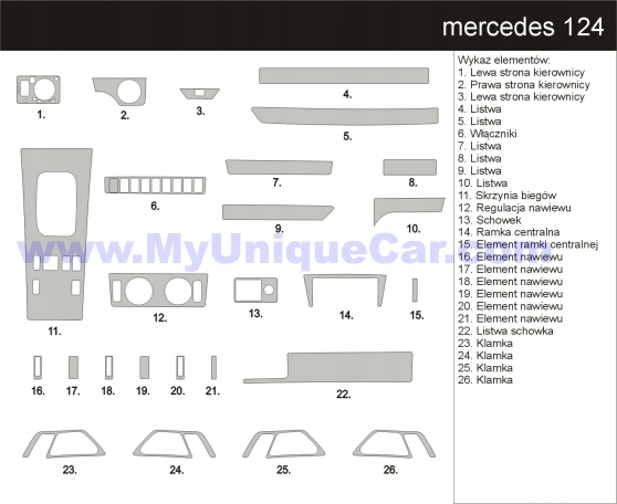 MERCEDES 124 OKLEINA KOKPITU OKLEINY PANEL DREWNO Width 40 cm