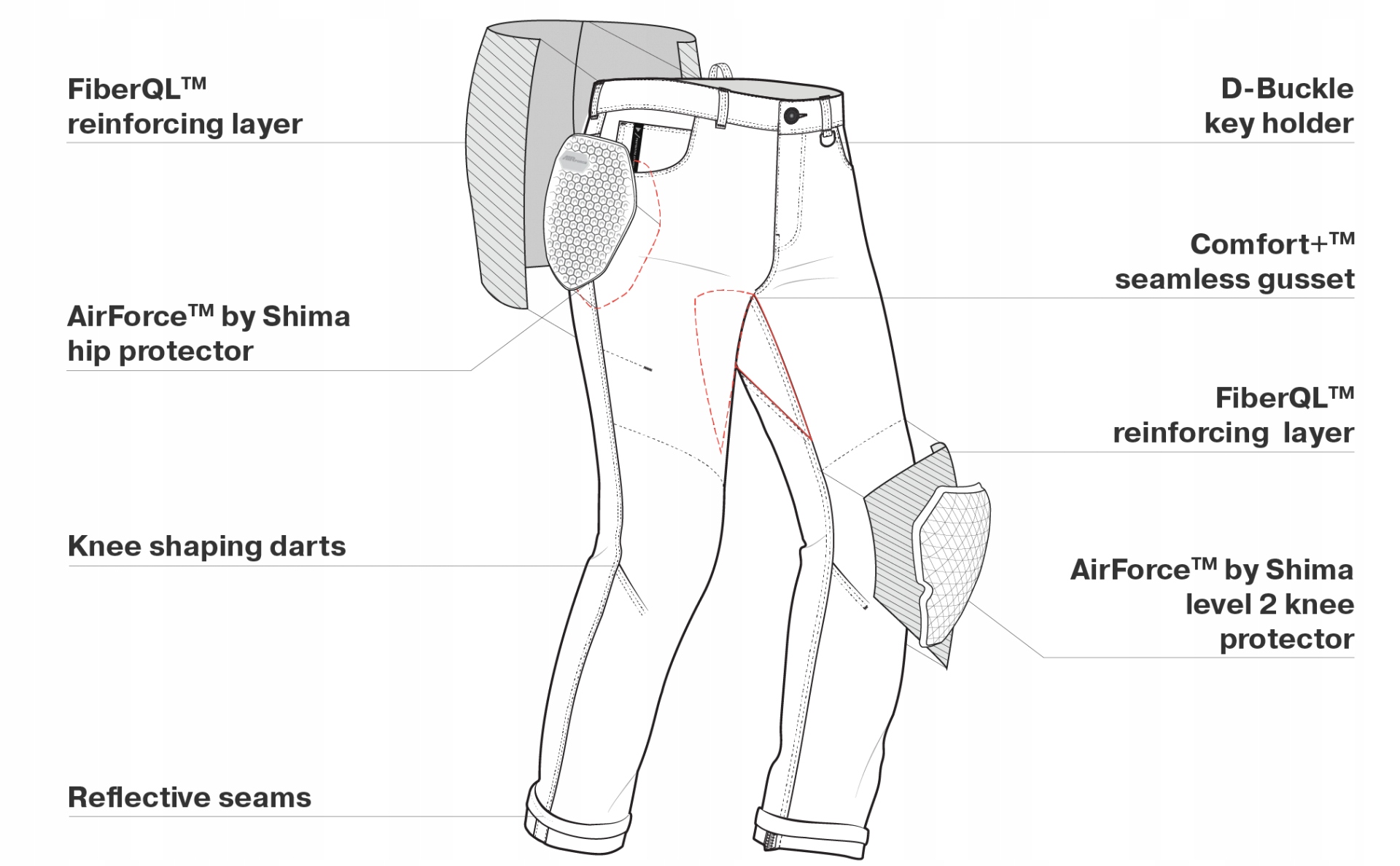 SPODNIE SHIMA JEANS DEVON DARK BLUE GRANAT 38 Cechy dodatkowe ochraniacze