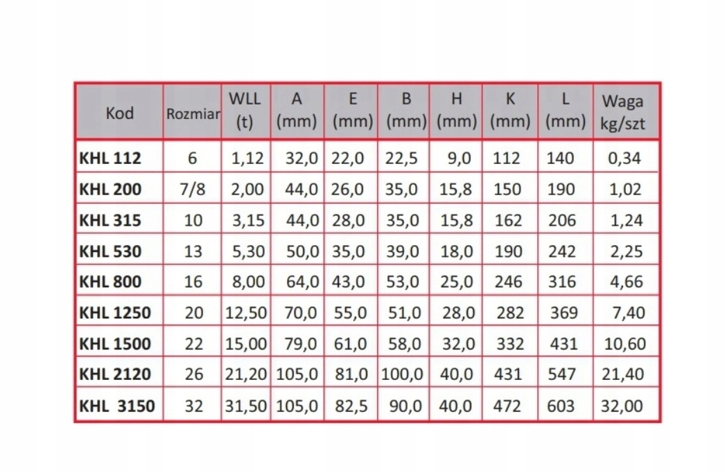 HAK OBROTOWY ŻURAW ZAWIESIE -- 2T --DZWIG ATEST CE -- 2000kg -- HDS EAN (GTIN) 5906775116098