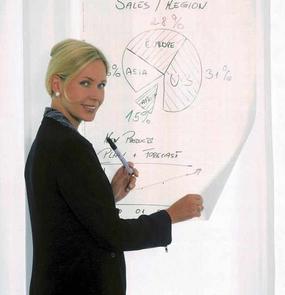 Folia Tablica Flipchart Typ EasyFlip Rolka Wygodna Suchościeralna Solidna Szerokość produktu 60 cm