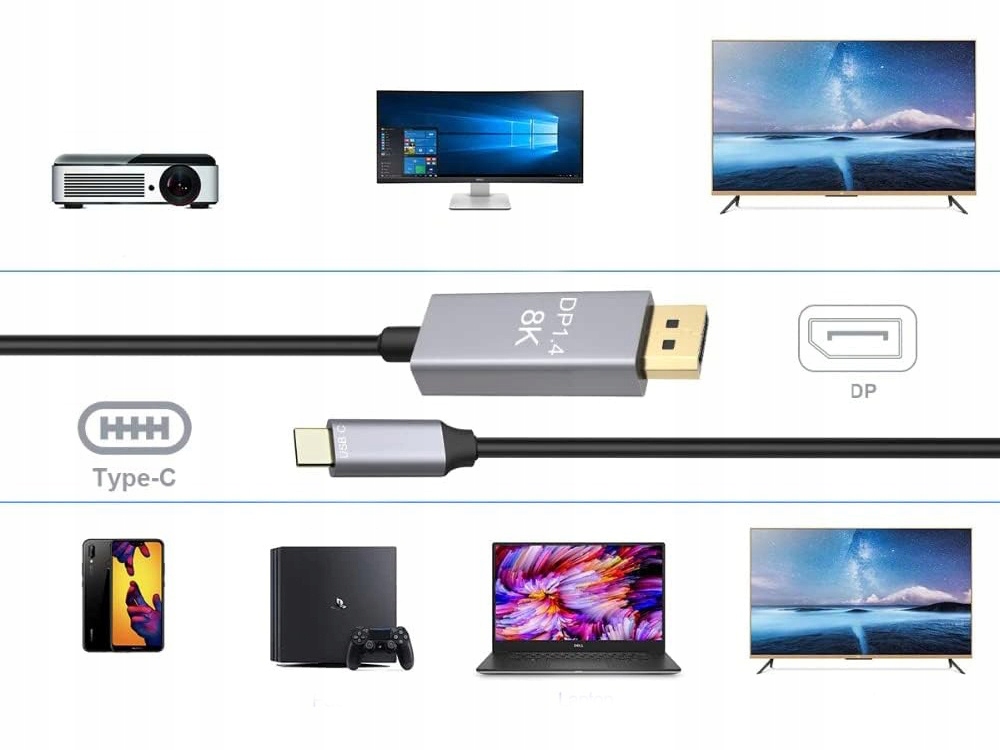 Kabel przewód displayport usb typ-c 1.4 video audio 8k 4k 2k 1,8m Model 06315