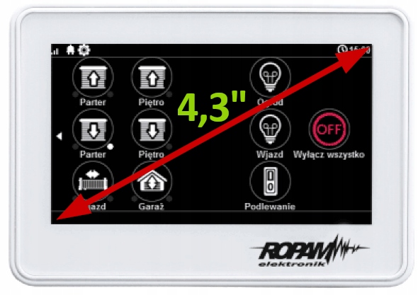 ZESTAW SYSTEM ALARMOWY ALARM DO DOMU ROPAM WI-FI SMS APLIKACJA POLSKI GSM Kod producenta NeoGSM-IP-PS-SET TPR-4WS-P 7Ah SP4001R