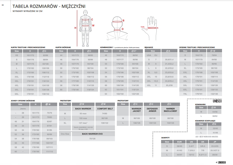 SPIDI RĘKAWICE CARBO 5 BLACK S Rozmiar S