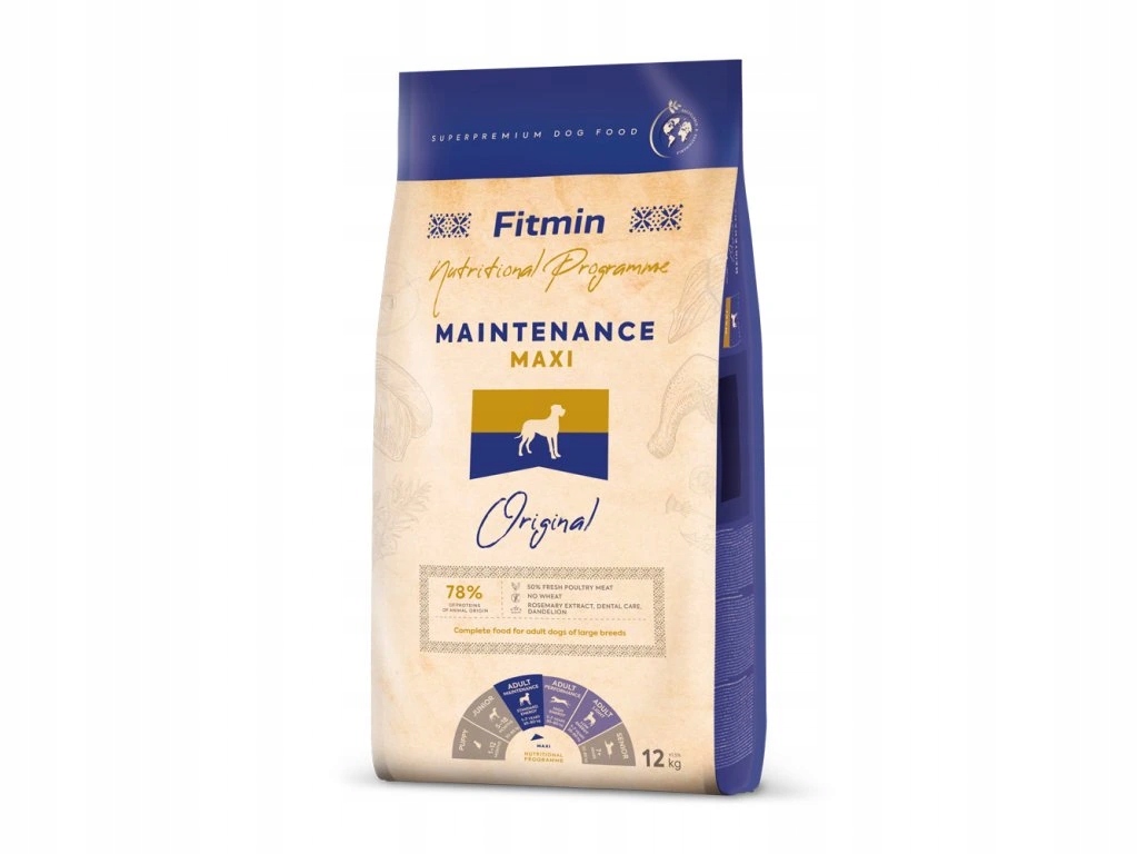Fitmin Dog Maxi Maintenance Karma dla dorosłych psów dużych ras 12kg