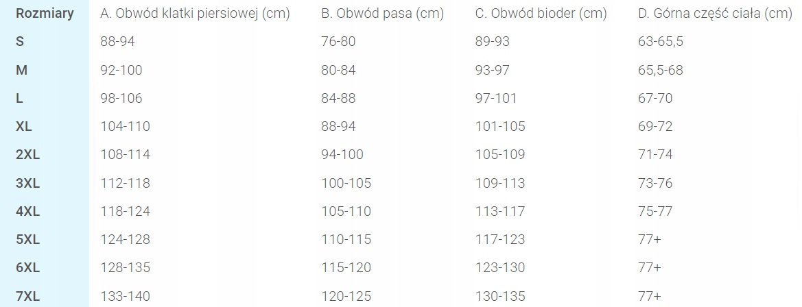 Rogelli CORE - męska koszulka rowerowa Rozmiar 3XL
