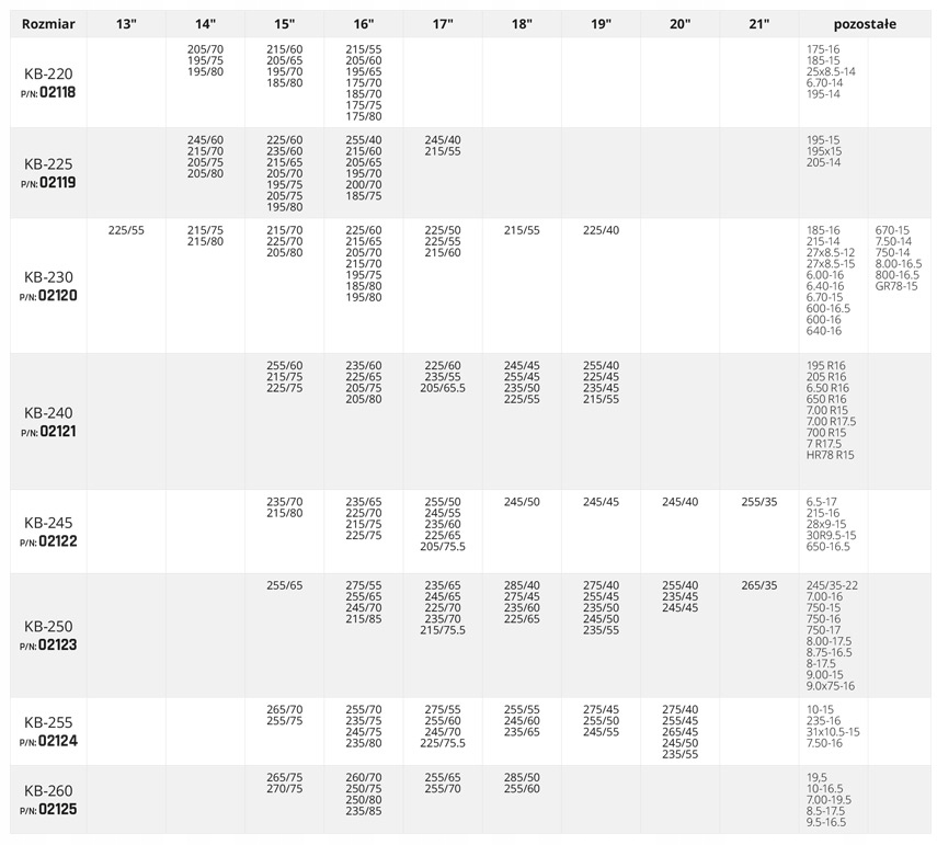 AMIO ŁAŃCUCHY ŚNIEGOWE 4X4, 16 MM + BAG KB-260 Producent Amio