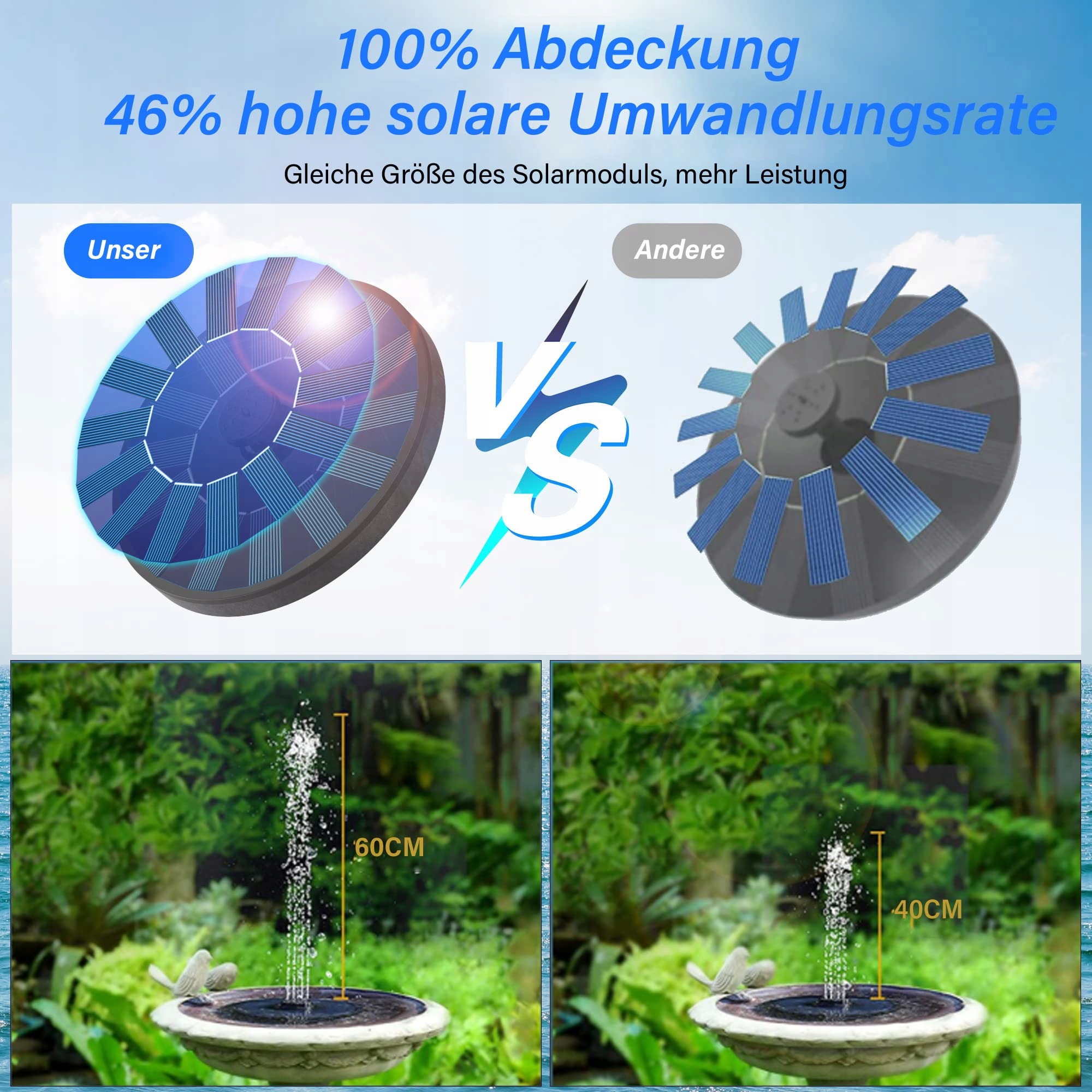SOLARNA FONTANNA DO OGRODU I OCZKA WODNEGO — miniatura 3