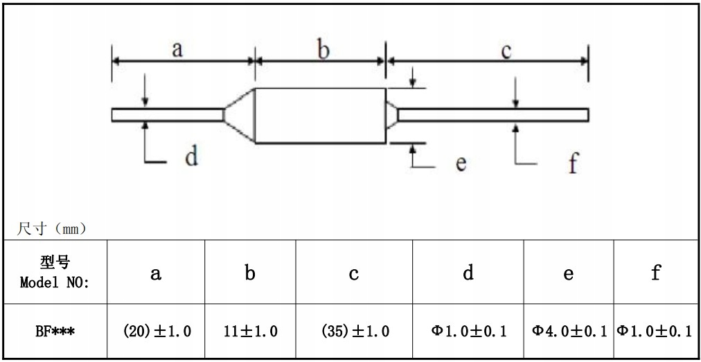 Bezpiecznik termiczny 10A 250V 121°C Producent Veoz
