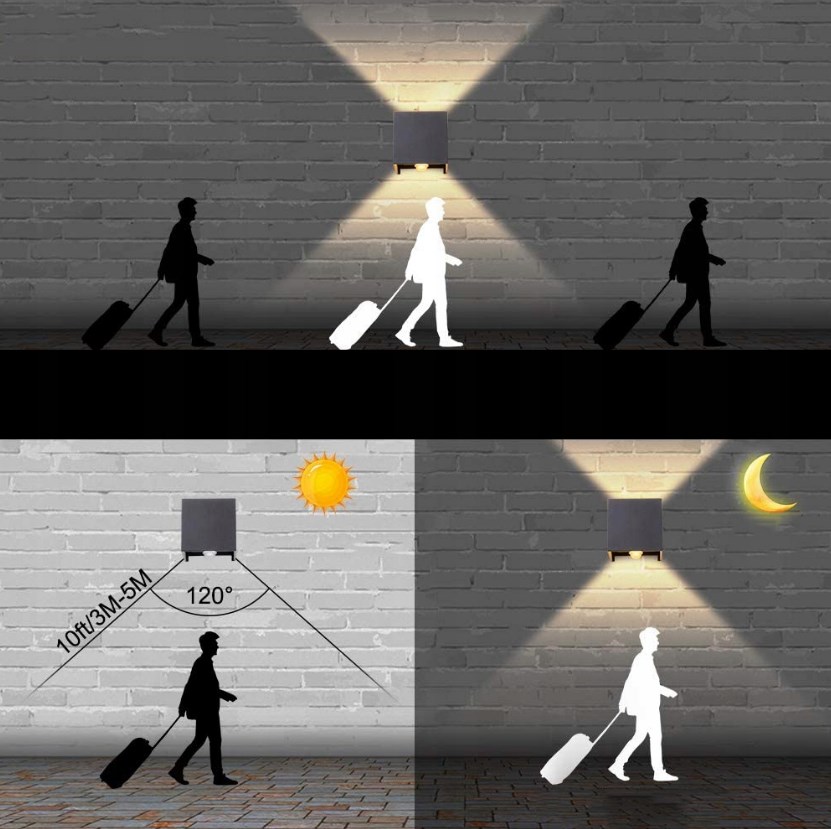 Lampa kinkiet LED zewnętrzna CZUJNIK RUCHU ścienna EAN (GTIN) 0191491774287