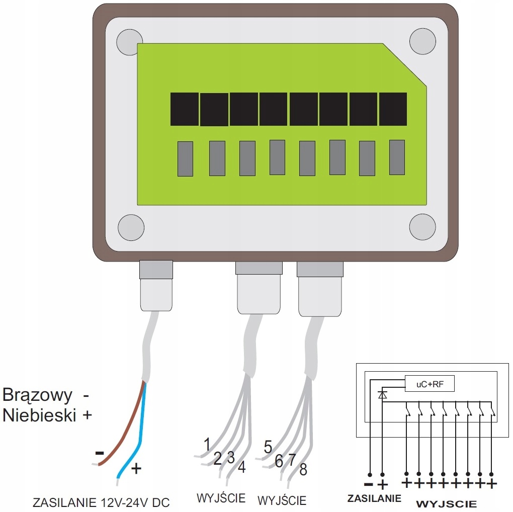 STEROWANIE RADIOWE OSIEM KANALOW PILOT RADIO Machine type Crane jack Generator unit Excavator Backhoe loader Crusher Loader Grader Paver Bulldozer Roller Hauler Thickener Other