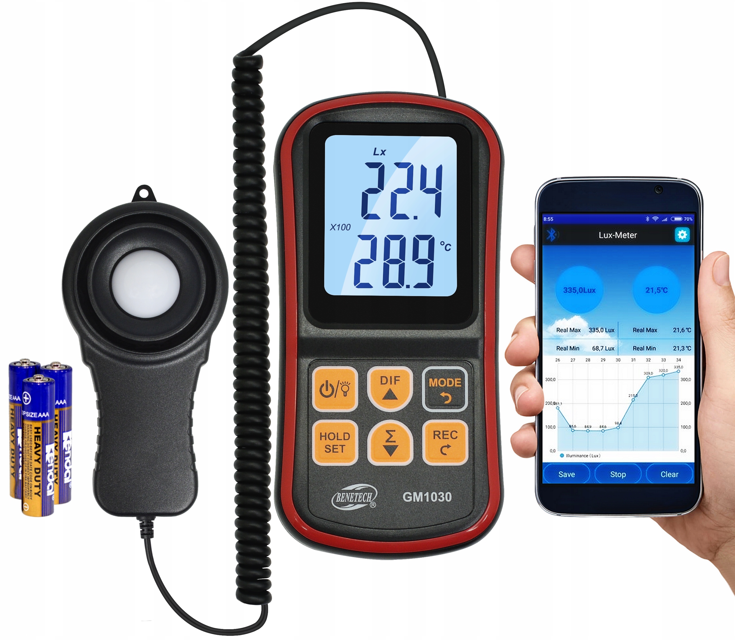 LUKSOMIERZ ŚWIATŁOMIERZ MIERNIK NATĘŻENIA ŚWIATŁA SONDA LUXOMETR BLUETOOTH Model GM1030