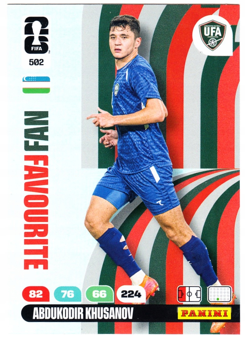 Panini Fifa World Cup 2026 Fan Favourite Abdukodir Khuasanov 502
