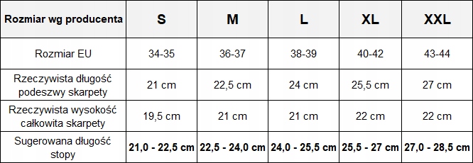 Skarpety neoprenowe 3,5 mm SEAC do morsowania M Marka Seac