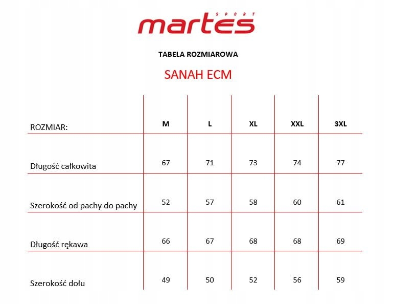 Męski polar SANAH ECM Martes XXXL Kolekcja MARTES ECM