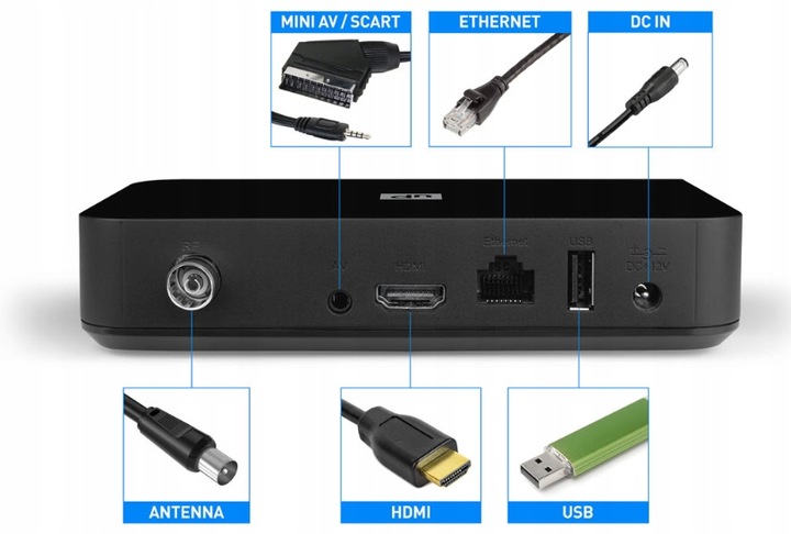 TV Box TELE System UP T2 4K Smart Box Ultra HD HDR DVB-T2 HEVC Android TV Marka Telesystem