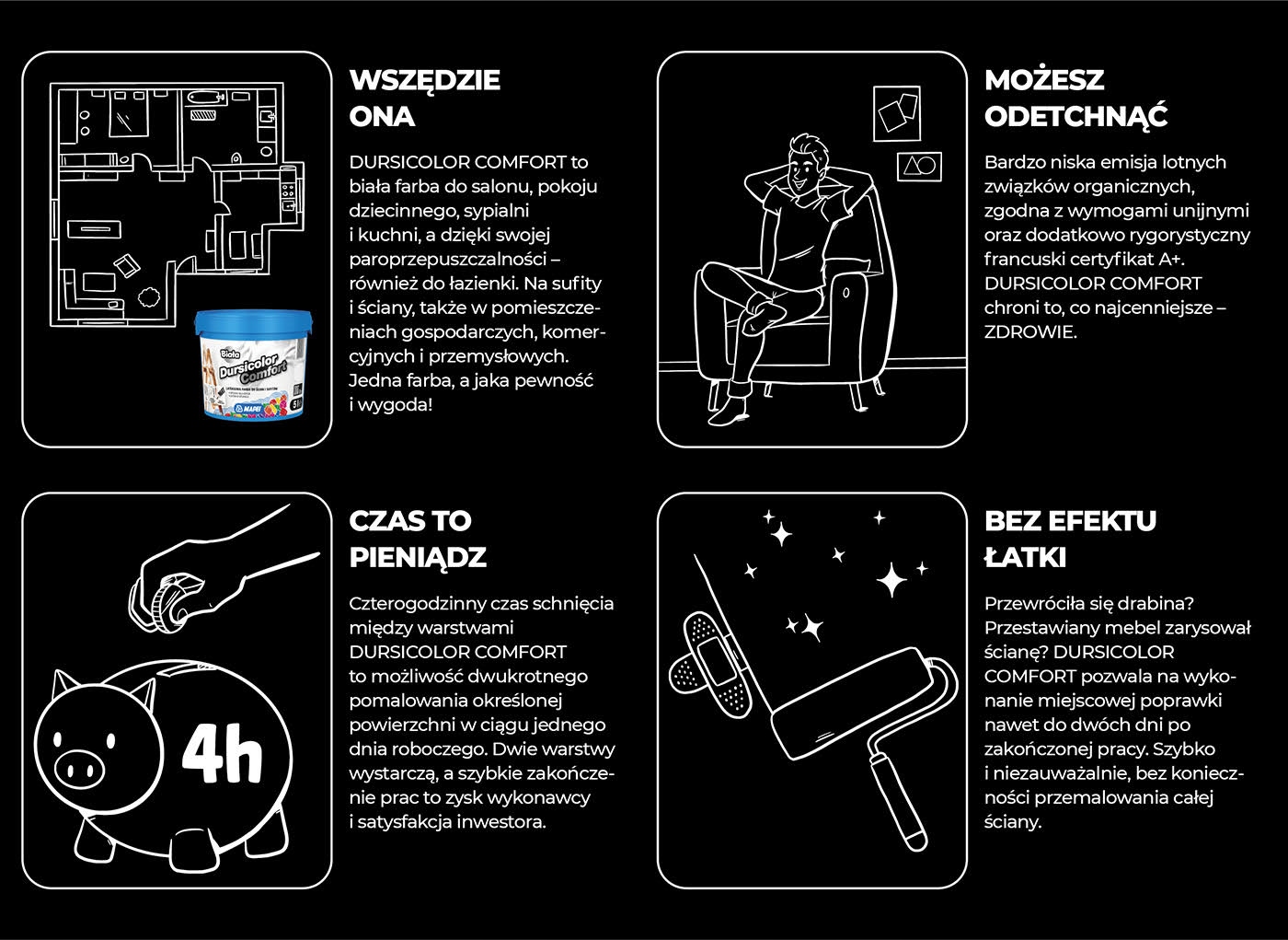 MAPEI FARBA BIAŁA MATOWA DURSICOLOR COMFORT 10L Rodzaj do betonu ścienna