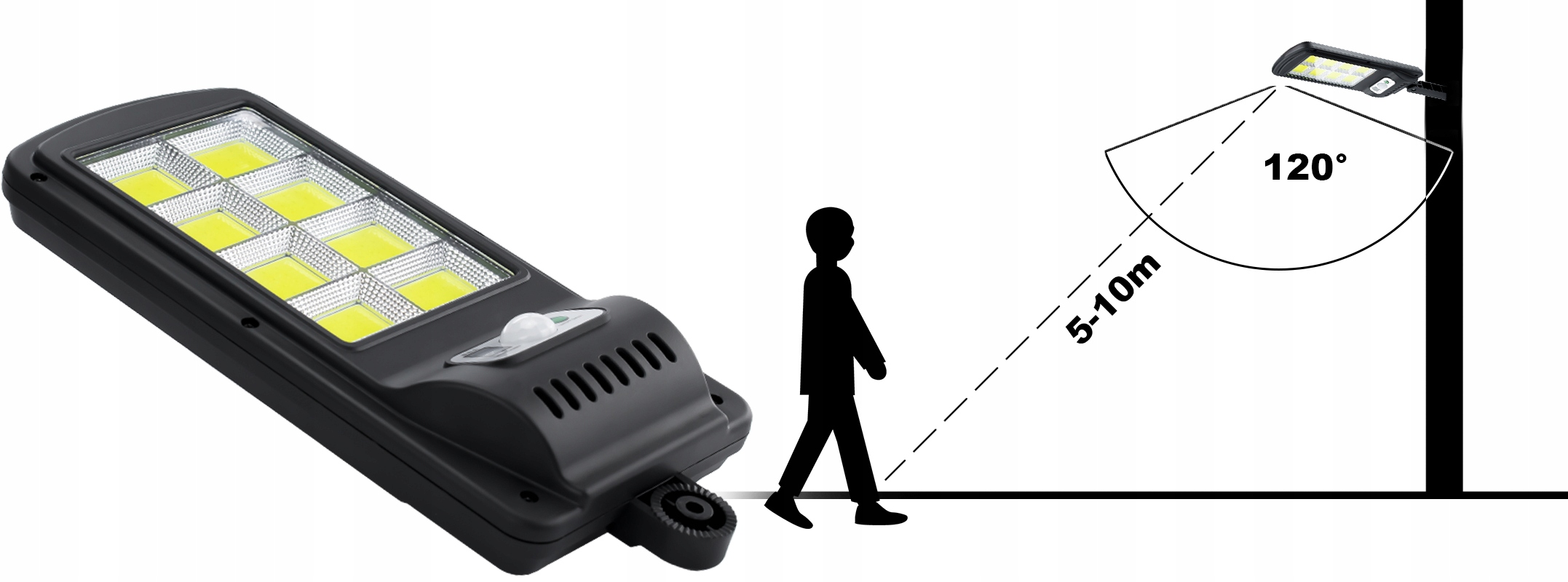 OŚWIETLENIE ZEWNĘTRZNE OGRODOWE MOCNA LAMPA SOLARNA LED ULICZNA COB PILOT Kod producenta DecRemUlMinSol01