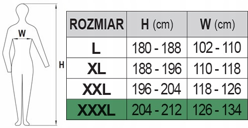KURTKA PRZECIWDESZCZOWA ROBOCZA BHP ROZMIAR XXXL Marka Vorel