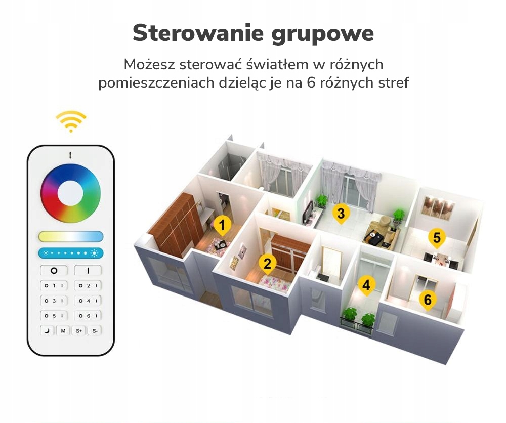 Pilot do kontrolera GL LED RGB+CCT 2.4GHz Marka inna