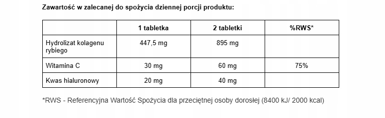 Kolagen morski Hialuron Wit C Perfect (3A-3/6) Marka Intenson Europe