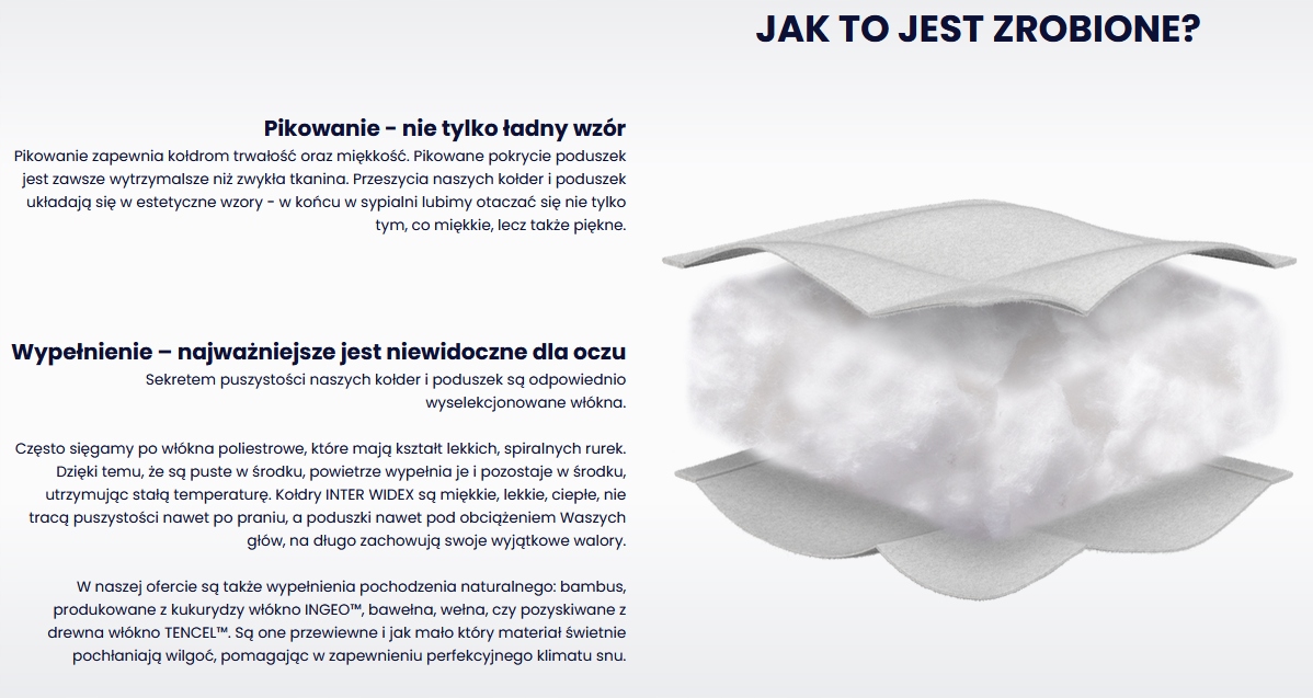 Kołdra Super Ciepła INTER-WIDEX TERMO 155x200 HIT! Rodzaj antyalergiczna