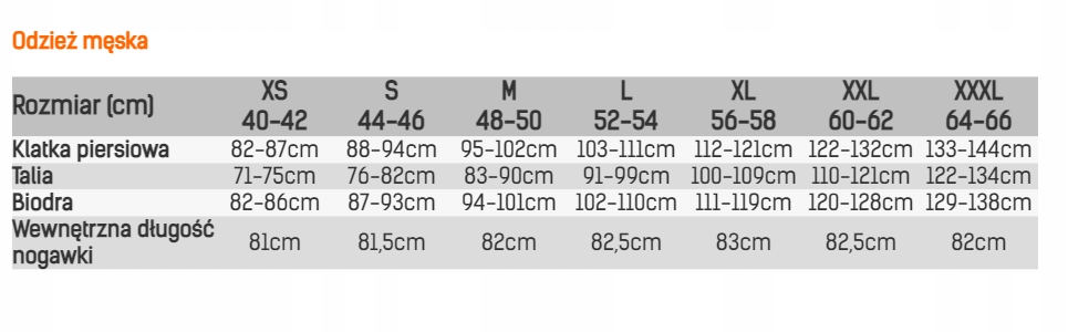 SPODENKI MĘSKIE ADIDAS SQUADRA 21 Short GN8083; L Długość krótkie
