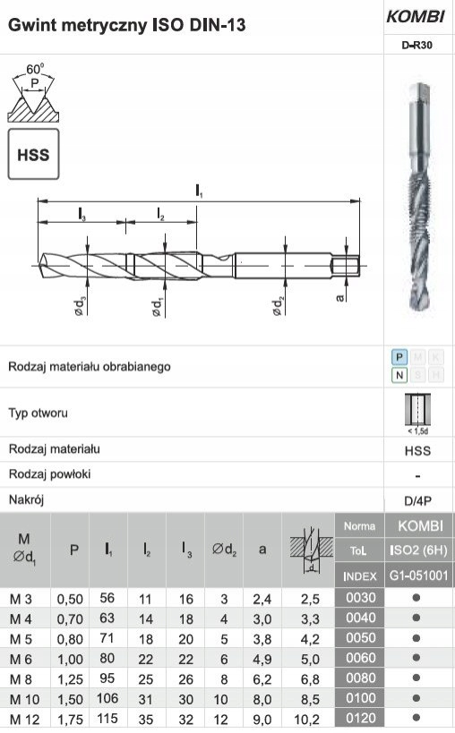 FANAR Gwintownik M3 KOMBI-D R30 (6H) HSS Kod producenta G1-051001-0030