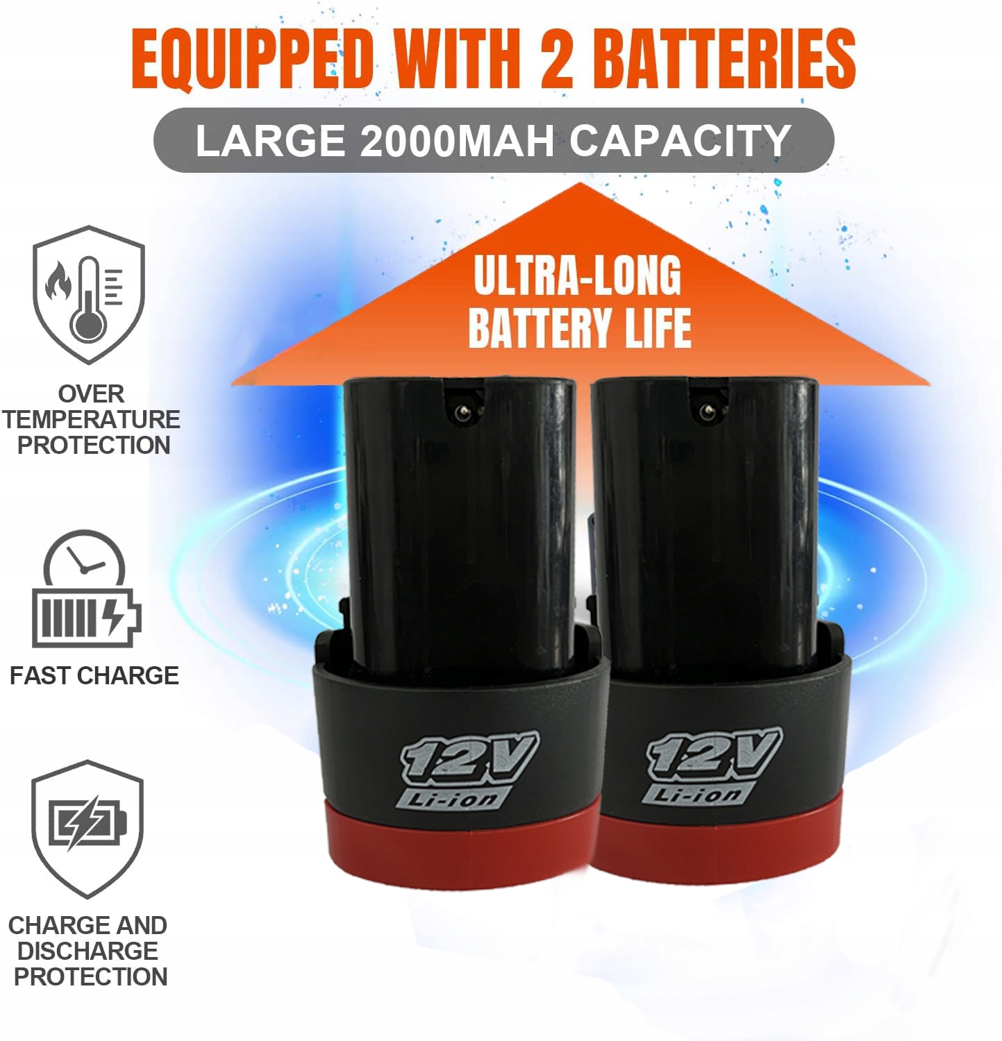 GRZECHOTKA AKUMULATOROWA 3/8" KLUCZ UDAROWY DO KÓŁ 12V 65Nm Z 6XNASADEK Prędkość obrotowa 230 obr./min