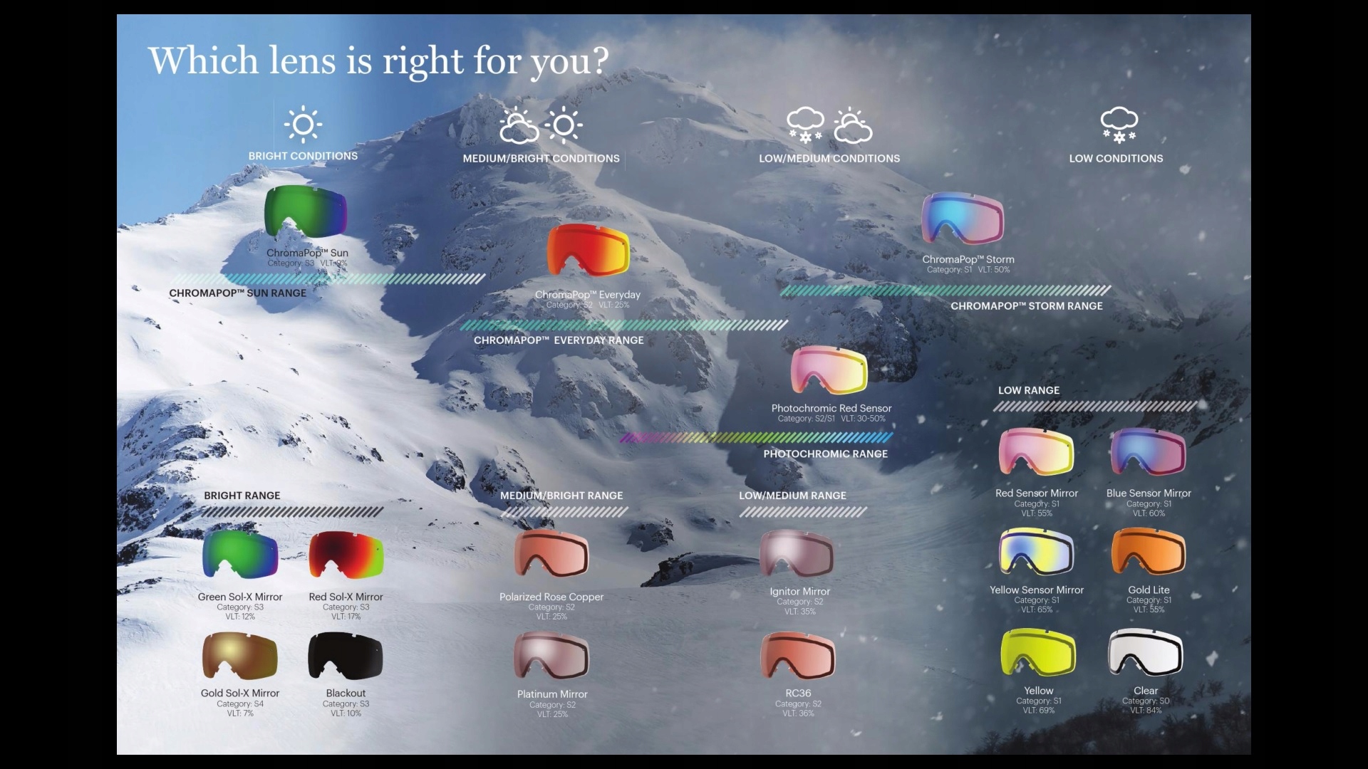 SZYBA DO GOGLI SMITH I/O7 BLACKOUT CZARNA 10% PRZEPUSZCZALNOŚCI EAN (GTIN) 827886835959