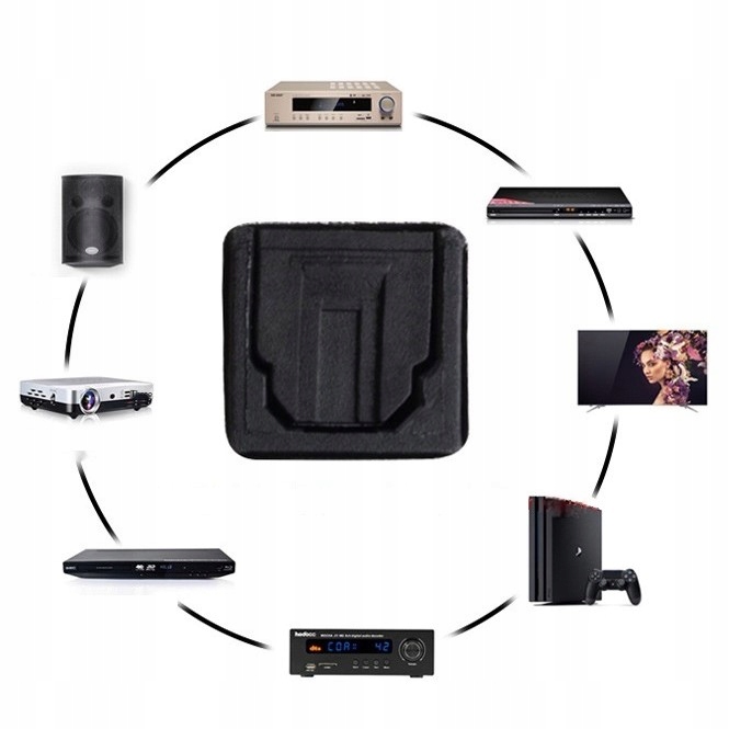 KABEL OPTYCZNY TOSLINK PRZEWÓD VEGGIEG HQ AUDIO SPDIF 1.5M Model HQ PREMIUM TOSLINK DIGITAL PRZEWÓD AUDIO