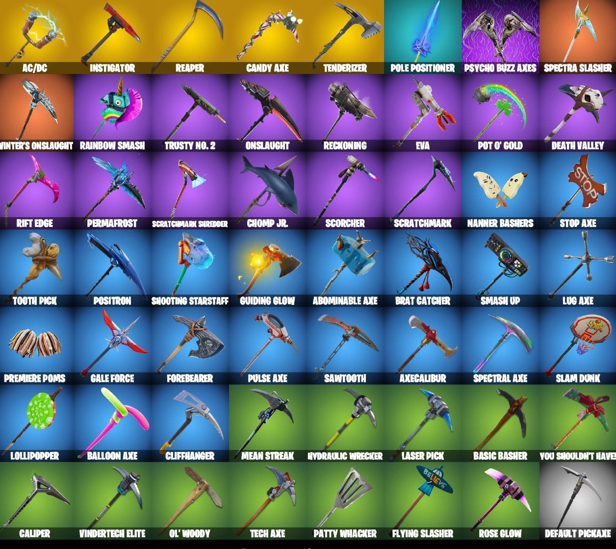 KONTO FORTNITE CZARNY RYCERZ OG SKULL GHOUL TROOPER RENEGADE RAIDER MAKO Tytuł KONTO FORTNITE CZARNY RYCERZ OG SKULL GHOUL TROOPER RENEGADE RAIDER MAKO