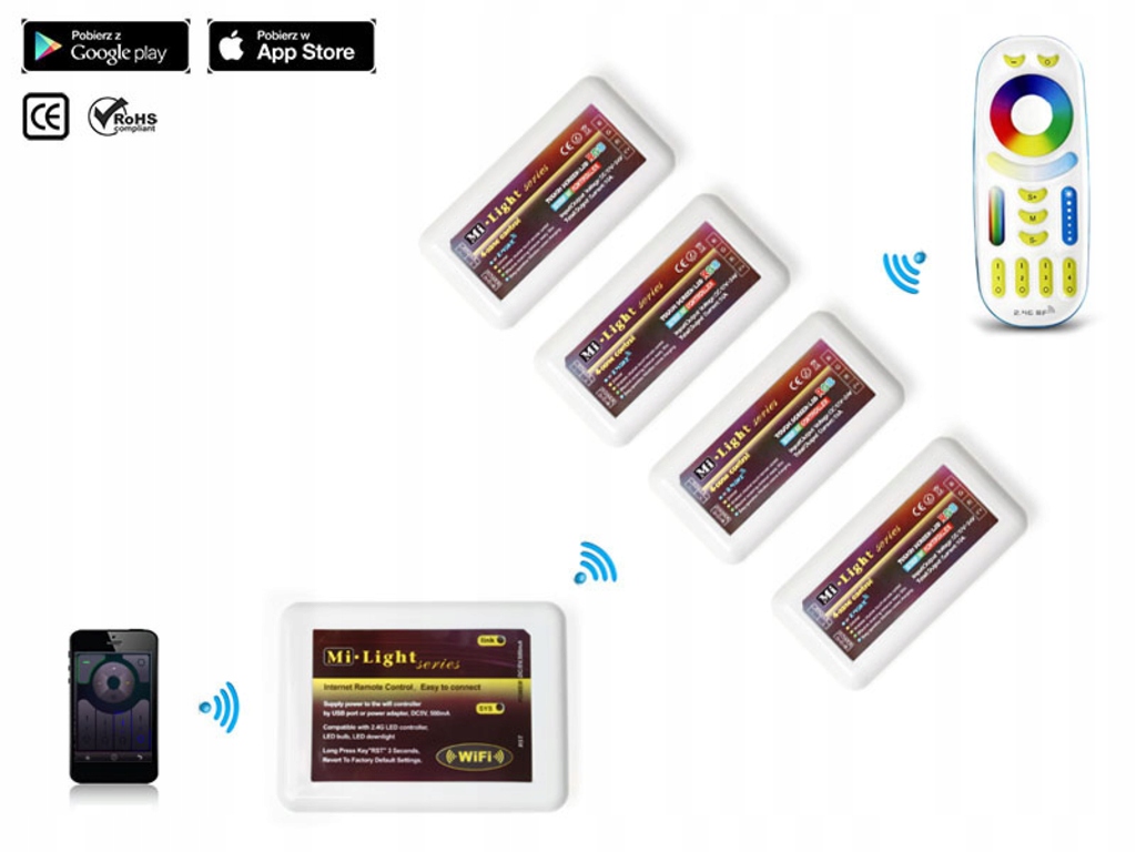 Pilot 4-strefowy LED MiBoxer RGBW+CCT 2,4G EAN (GTIN) 6970602181503