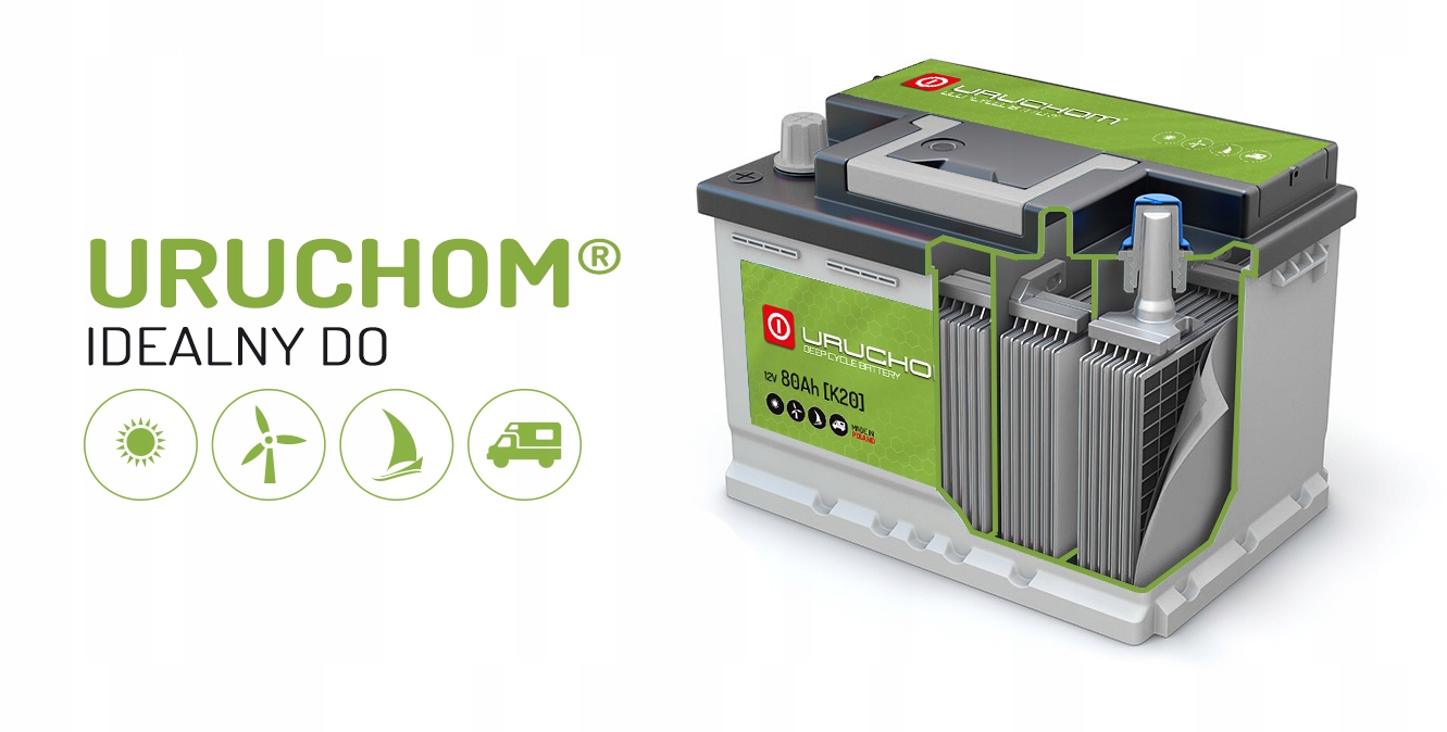 Akumulator do Kampera Campera 115Ah Hobby Uruchom Part number UE115
