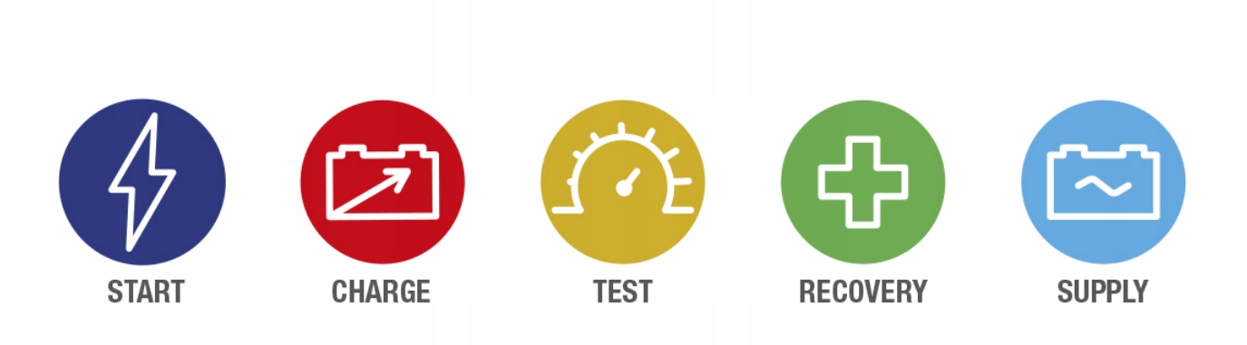 Elektroniczny Prostownik z rozruchem 300A TelWin Maximum amperage 45 A