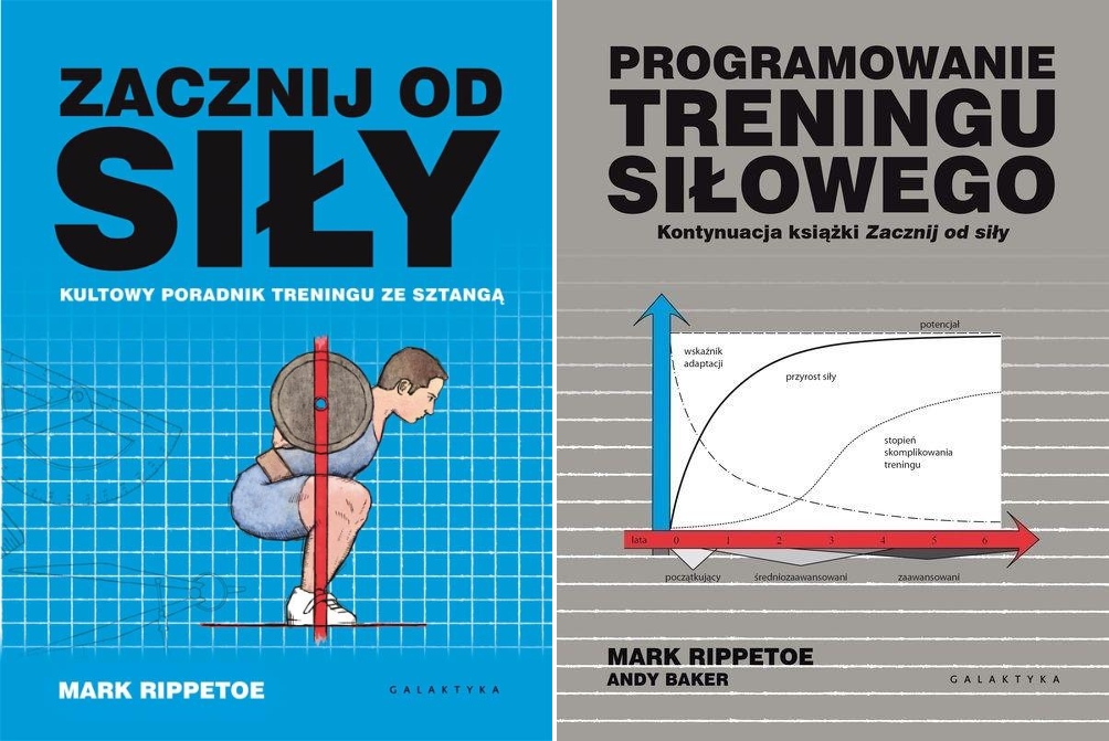 

Zacznij Od Siły Programowanie Treningu Siłoweg..