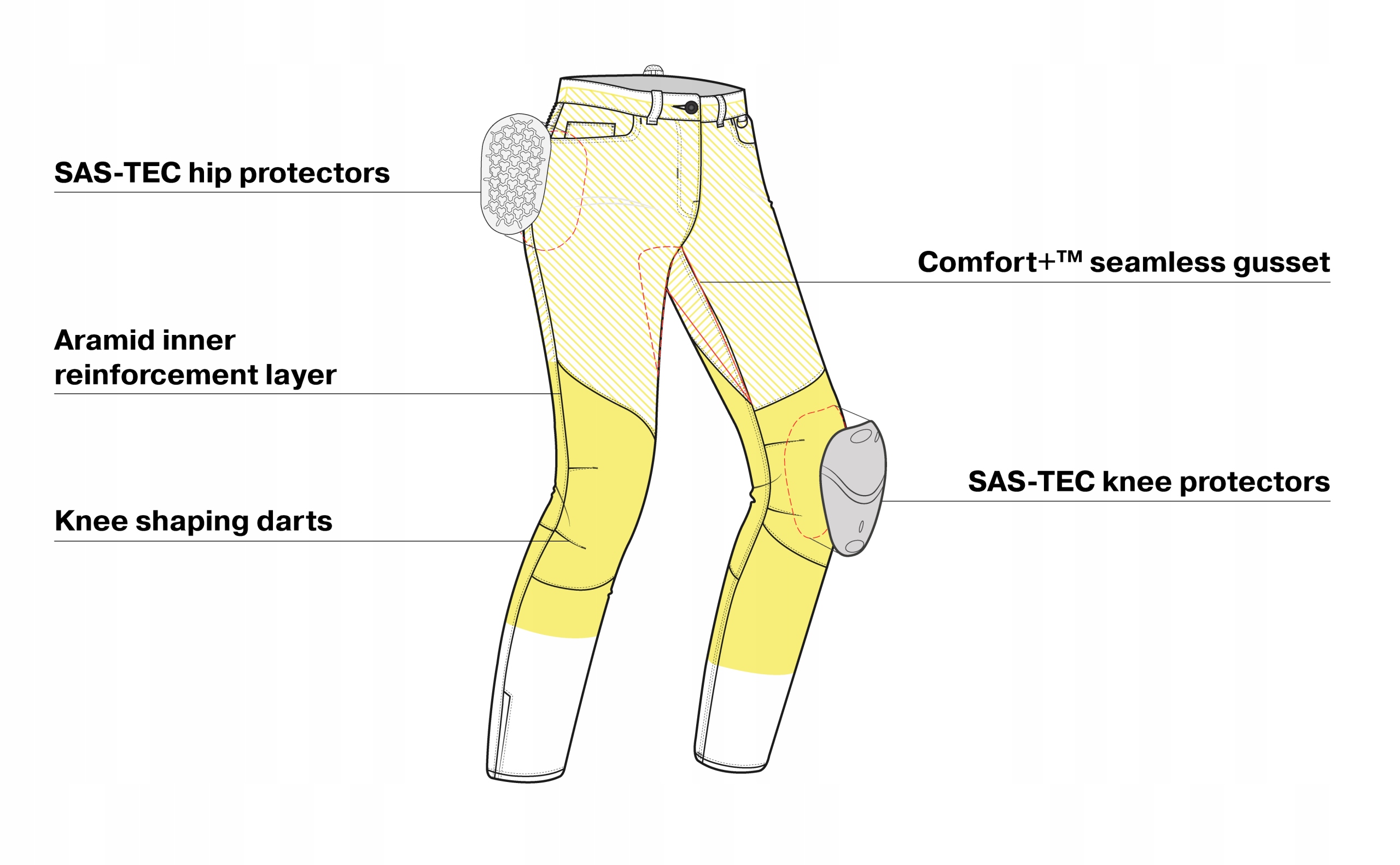 Spodnie motocyklowe DAMSKIE SHIMA SANSA r. 30 Materiał jeans