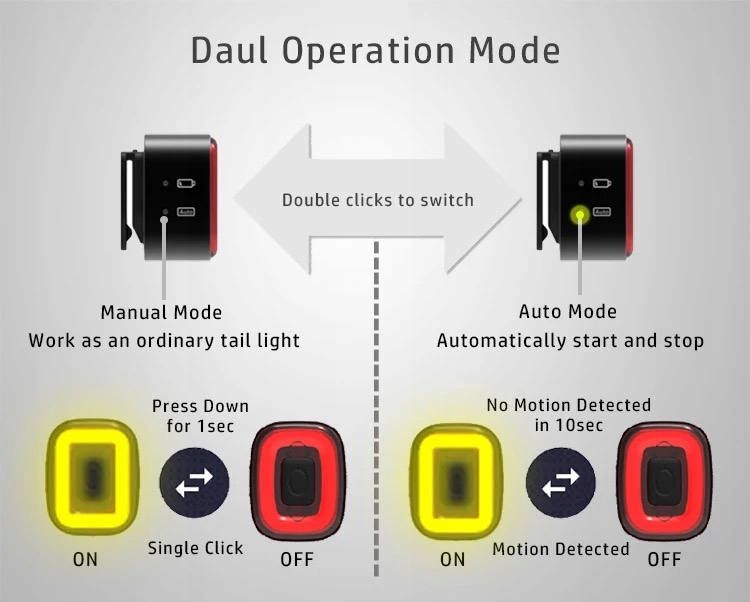 CUBELITE II XLITE100 lampka czujniki 32Bit GYRO Zawartość zestawu instrukcja obsługi lampka