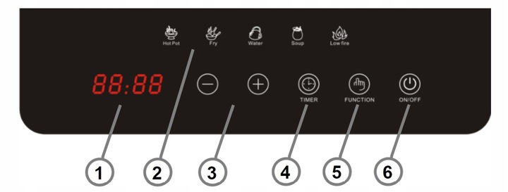 PŁYTA INDUKCYJNA KUCHENKA ELEKTRYCZNA Vivax LCD Marka Vivax