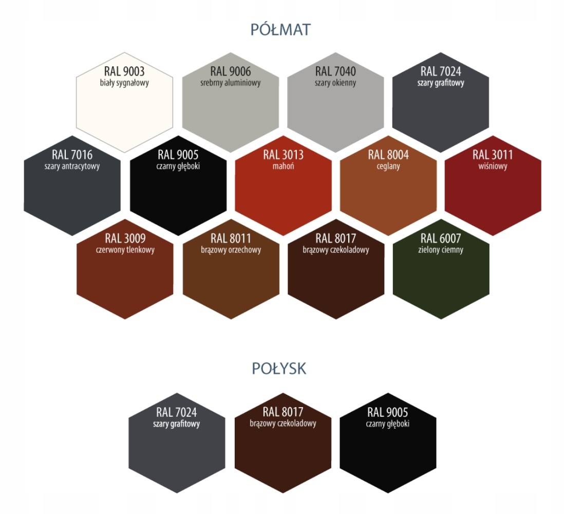 Rafil RADACH Farba na Dach 10l Ral9005 półmat Kod producenta 96000589