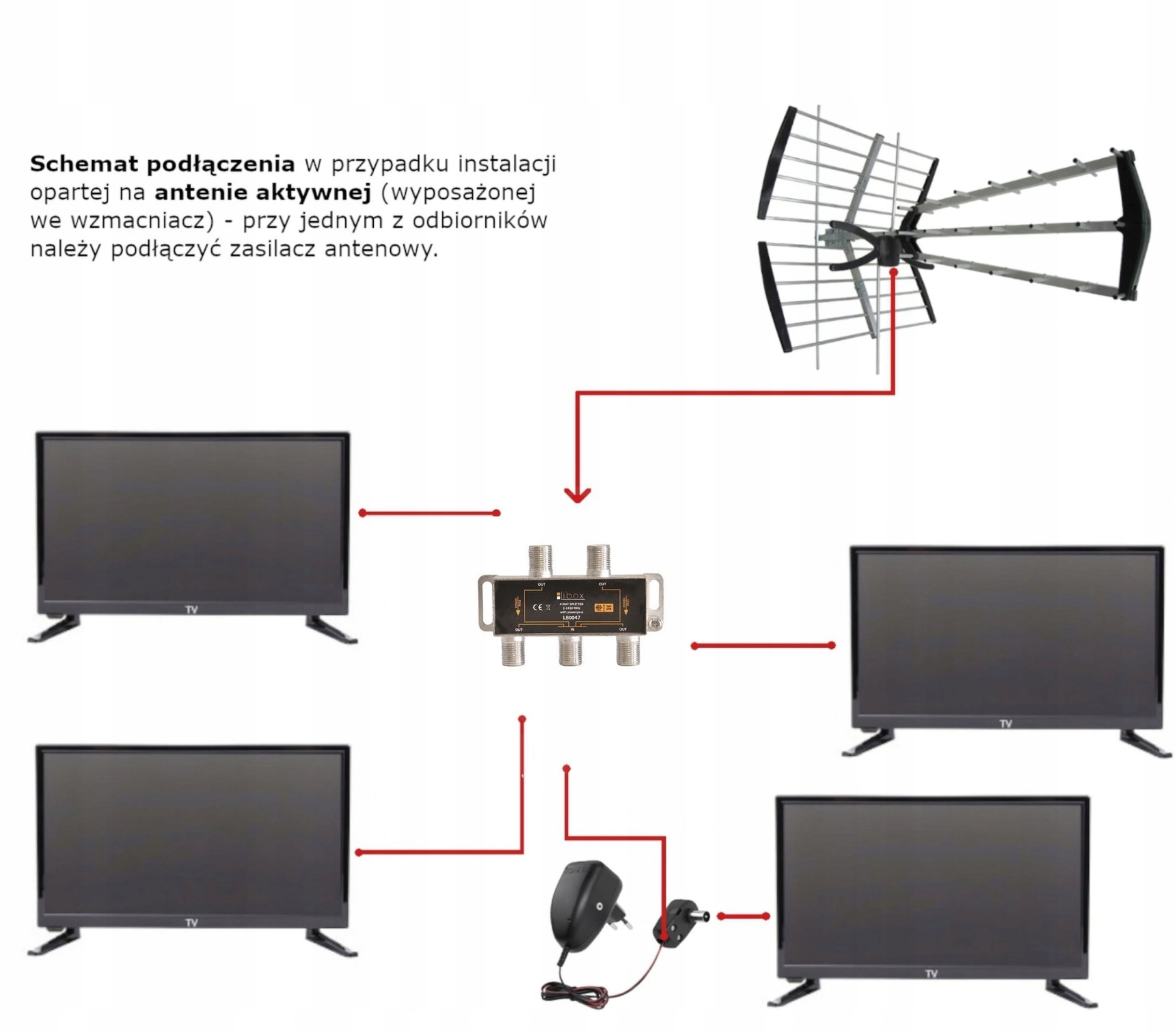Rozdzielacz SPLITTER antenowy na 4 TV Rozgałęźnik Model LB0047