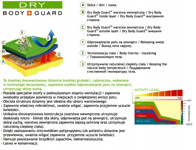 Bielizna Termoaktywna Brubeck Męska Koszulka i Spodnie Termoaktywne DRY 2XL Kolor szary