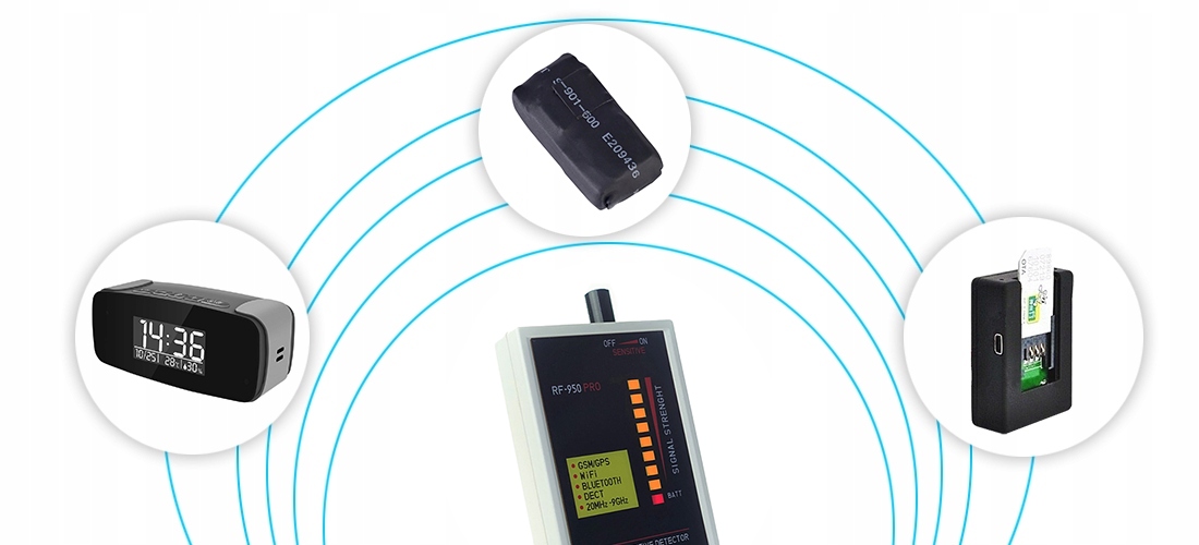 WYKRYWACZ PODSŁUCHÓW GSM LOKALIZATORÓW GPS KAMER Model RF950PRO