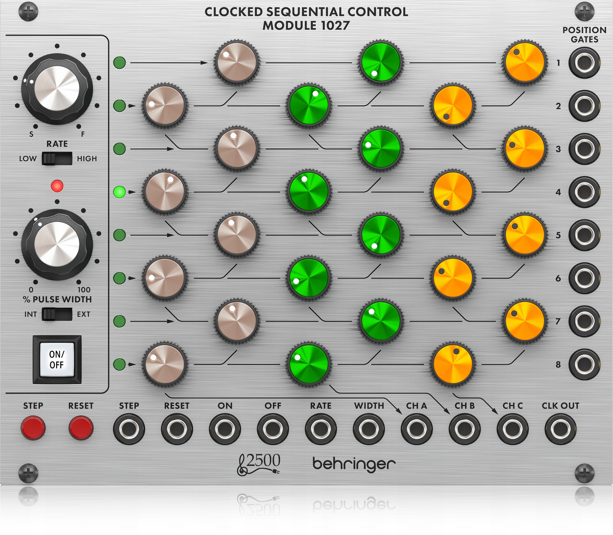 Behringer 1027 Clocked Sequential Control Modul modulárního syntezátoru