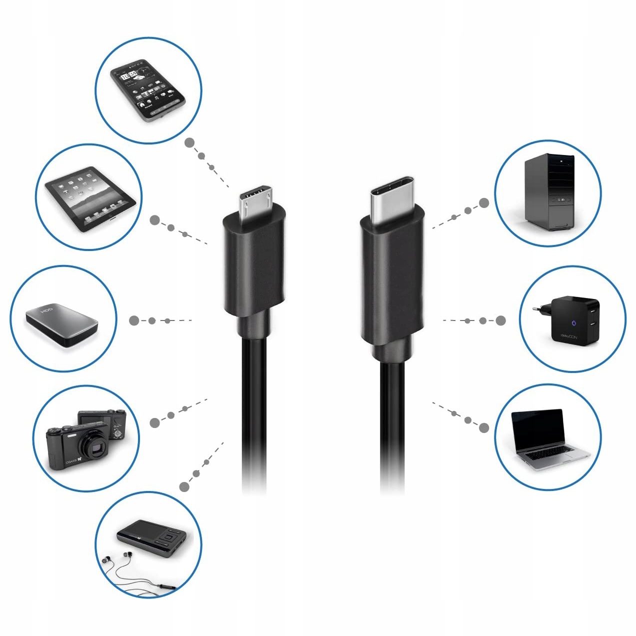 KABEL PRZEJŚCIÓWKA PRZEWÓD USB-C do MICRO USB SZYBKI QC 1M Długość przewodu 1 m
