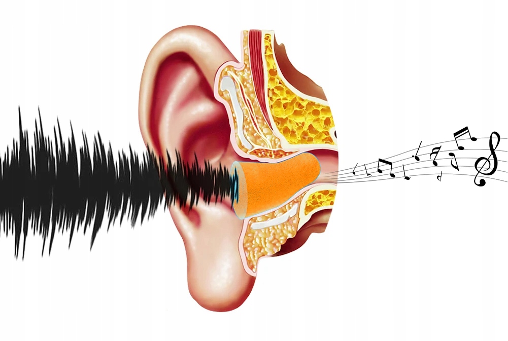 ZATYCZKI STOPERY DO USZU 50 PAR 3M 1100 WYGŁUSZAJĄCE HAŁAS Marka 3M
