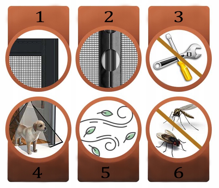 MOSKITIERA MAGNETYCZNA DRZWI 100 x 210/220cm Rodzaj do drzwi do okna