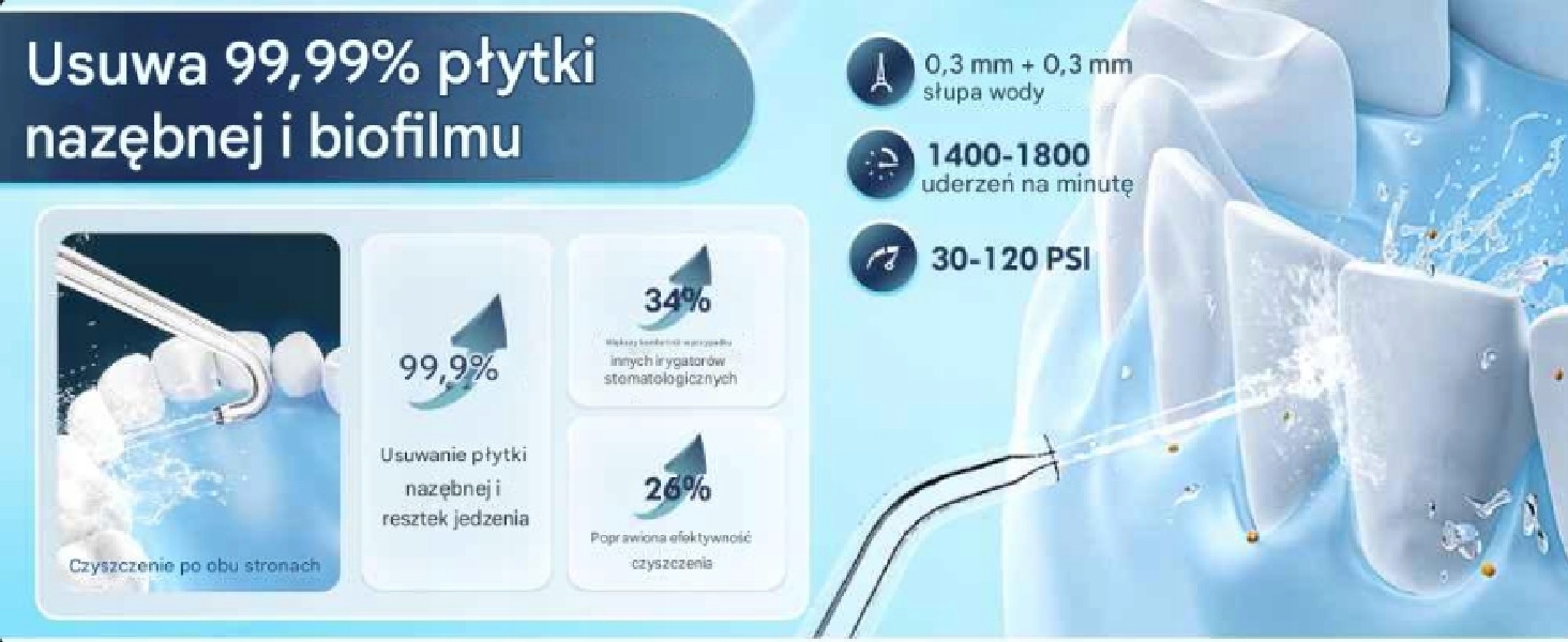 DADA-TECH Irygator Do Zębów Bezprzewodowy 4 Tryby 7 Końcówek 300M Niebieski — miniatura 8