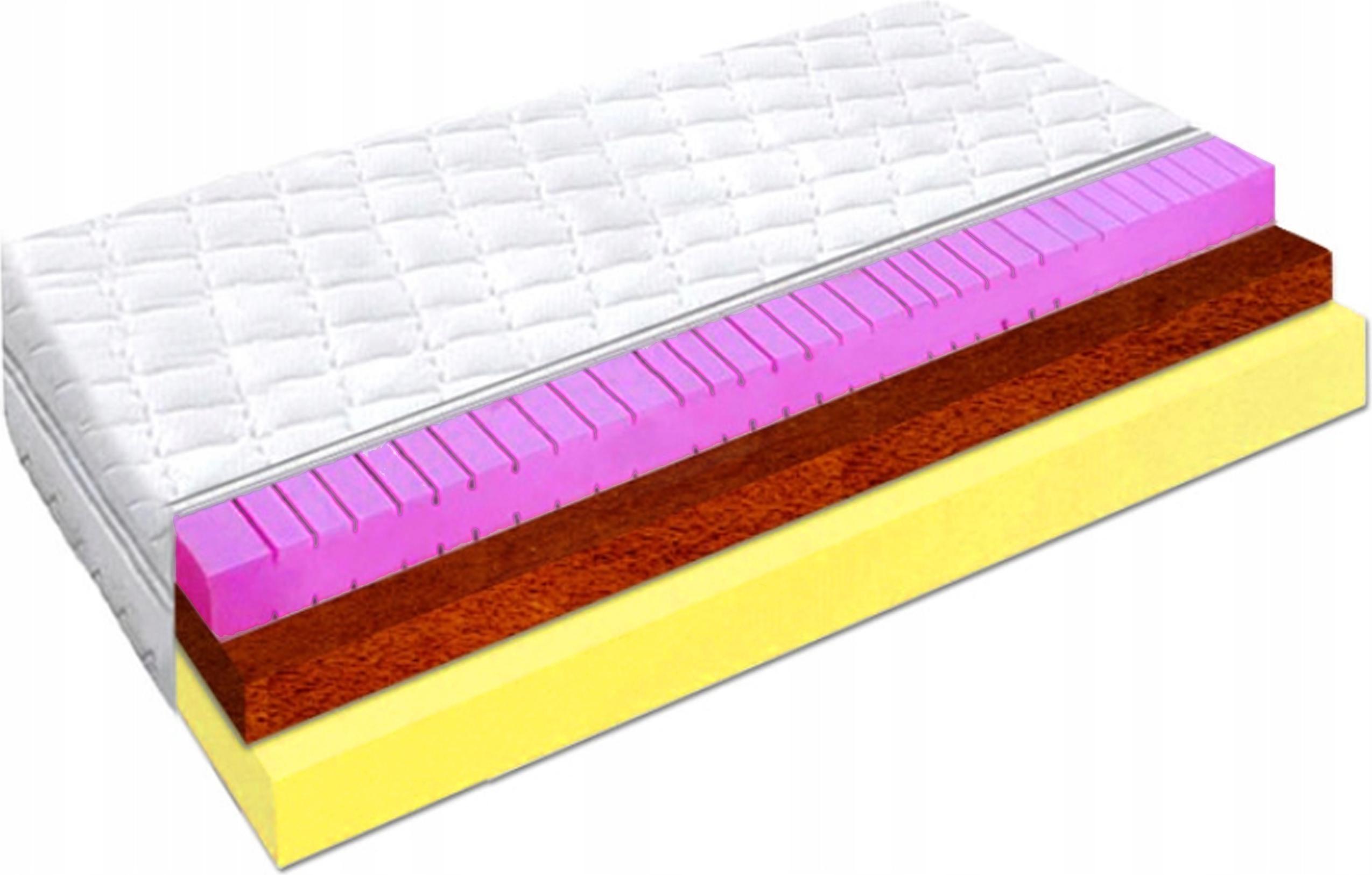 Matrac 150x170, kokosová podložka a 8 cm termoregulačná zónová podložka H2 15 cm