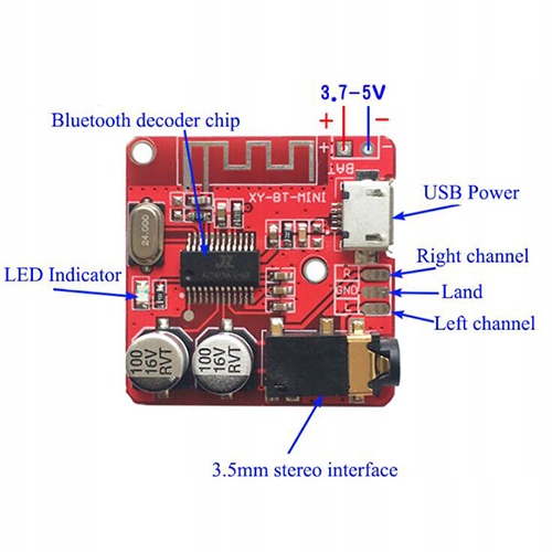 Moduł Bluetooth Stereo wzmacniacz audio mp3 Kod producenta 1858